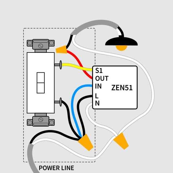 Zooz 700 Series Z-Wave Plus On/Off Switch ZEN71 - Inhomebuy