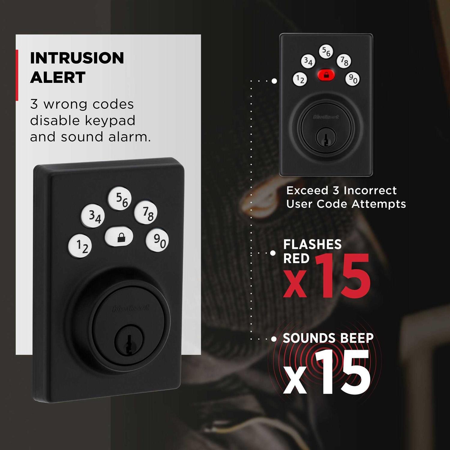 Kwikset Powerbolt Zinc Electronic Deadbolt - Inhomebuy