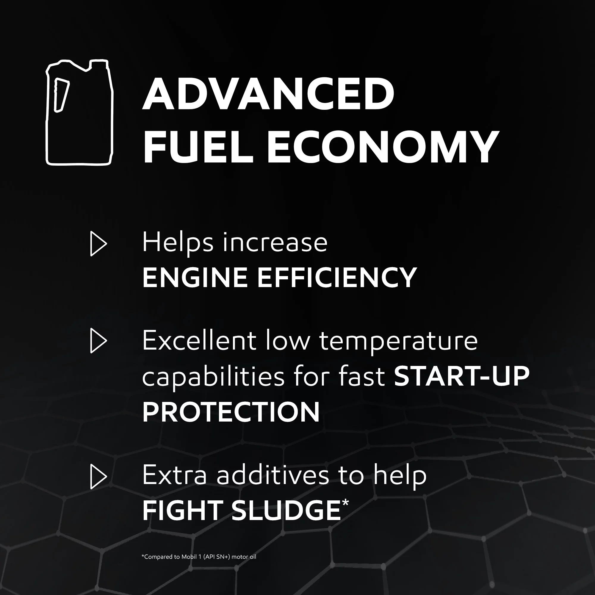 Mobil 1 Advanced Fuel Economy Full Synthetic Motor Oil 0W-16, 5 qt (3 Pack) - Inhomebuy