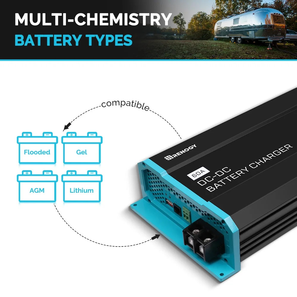 Renogy 40A 12V DC to DC On-Board Battery Charger for Flooded, Gel, AGM, and Lithium, Using Multi-Stage Charging in RVs, Commercial Vehicles, Boats, Yachts, 40A - Inhomebuy