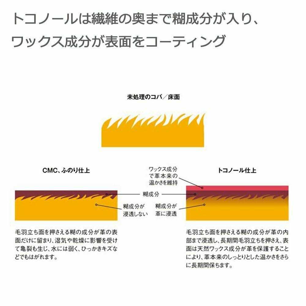 Seiria Fence Wire Twister For T Post Clips Time Saver Barb Wire Fence Tools Easy To Use Strong Enough To Twist Any Fencing Wire - Inhomebuy