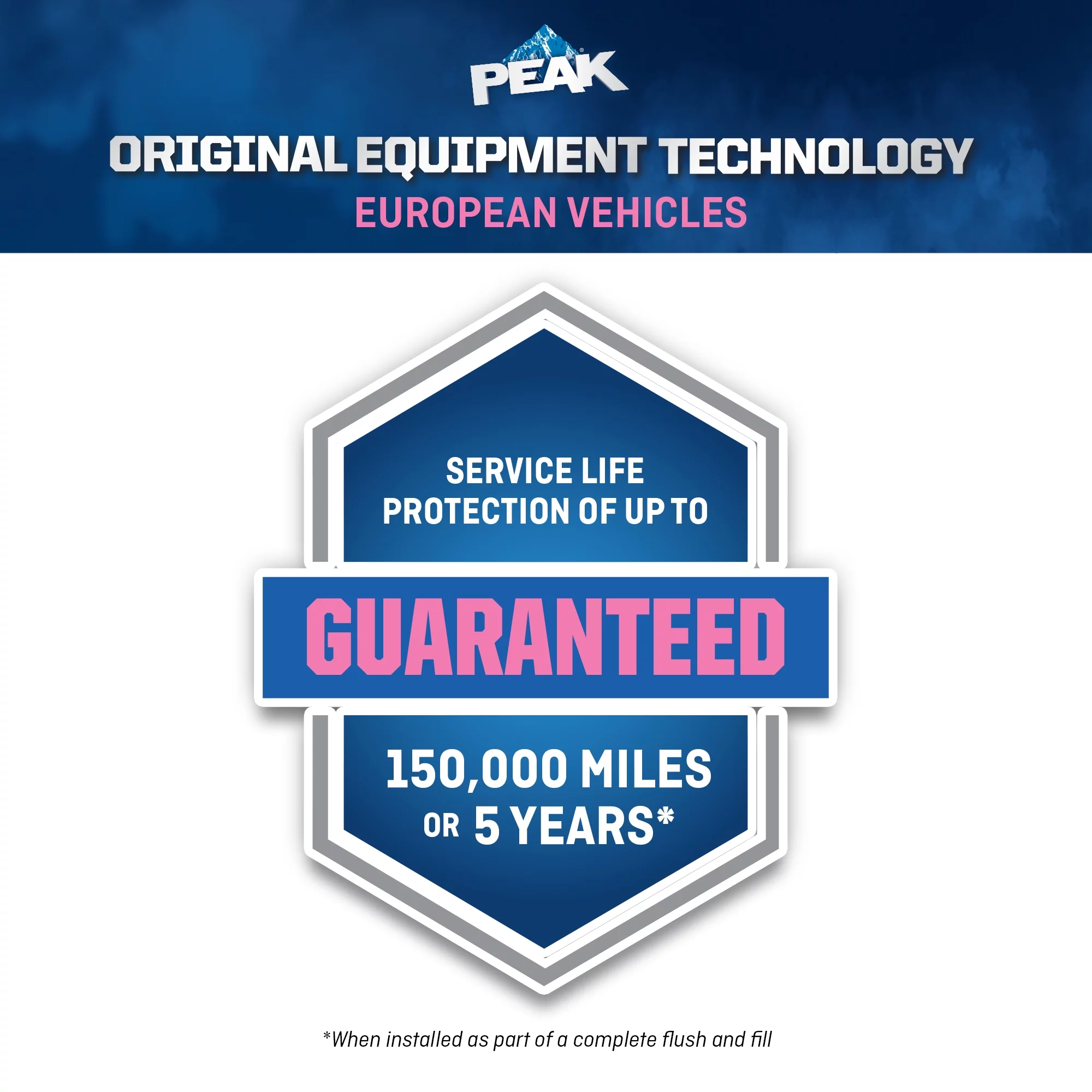 PEAK Original Equipment Technology Antifreeze + Coolant For European Vehicles - Pink - Inhomebuy