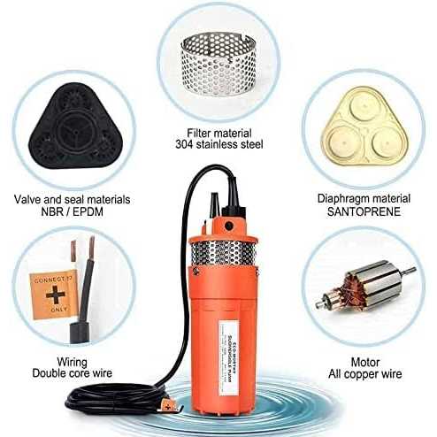 Eco-worthy Solar Panel 25w 12v Monocrystalline Waterproof Panel for Charging 12v Battery of Rv Boat Trailer Atv Car or Powering 12v Light - Inhomebuy