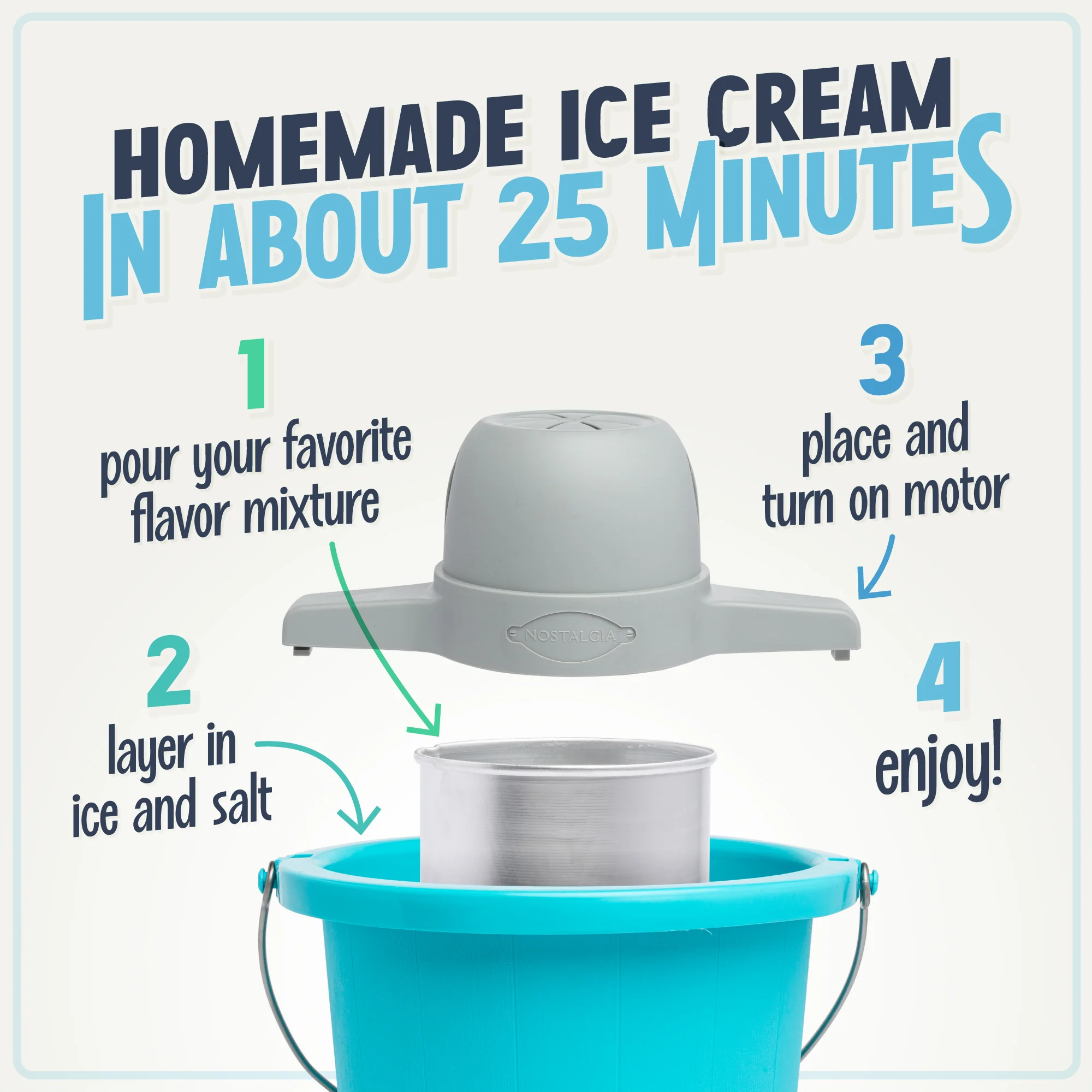 4-Quart Electric Ice Cream Maker with Easy-Carry Handle - Inhomebuy