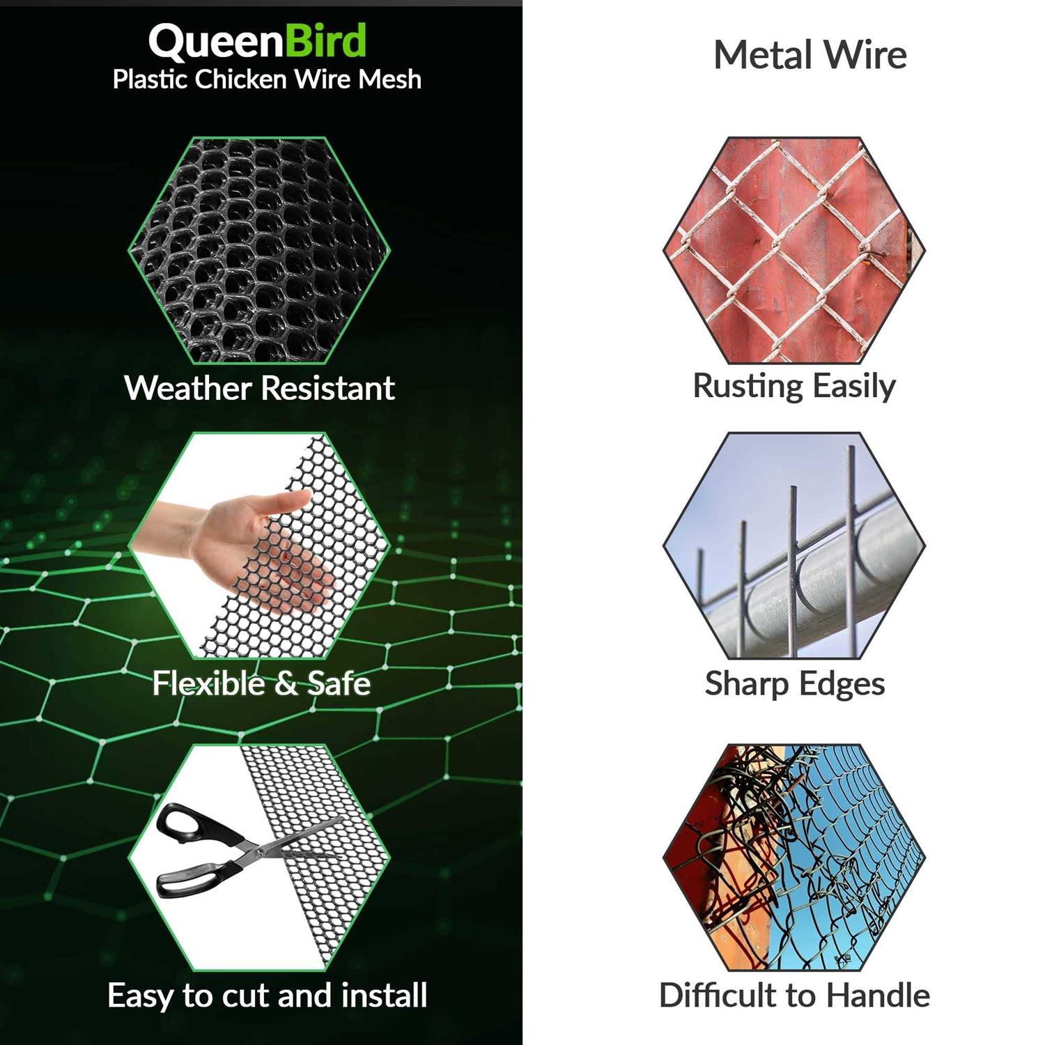 QueenBird Upgraded 5” X Stainless Steel Wire Mesh Gap/Hole Blocker - Inhomebuy