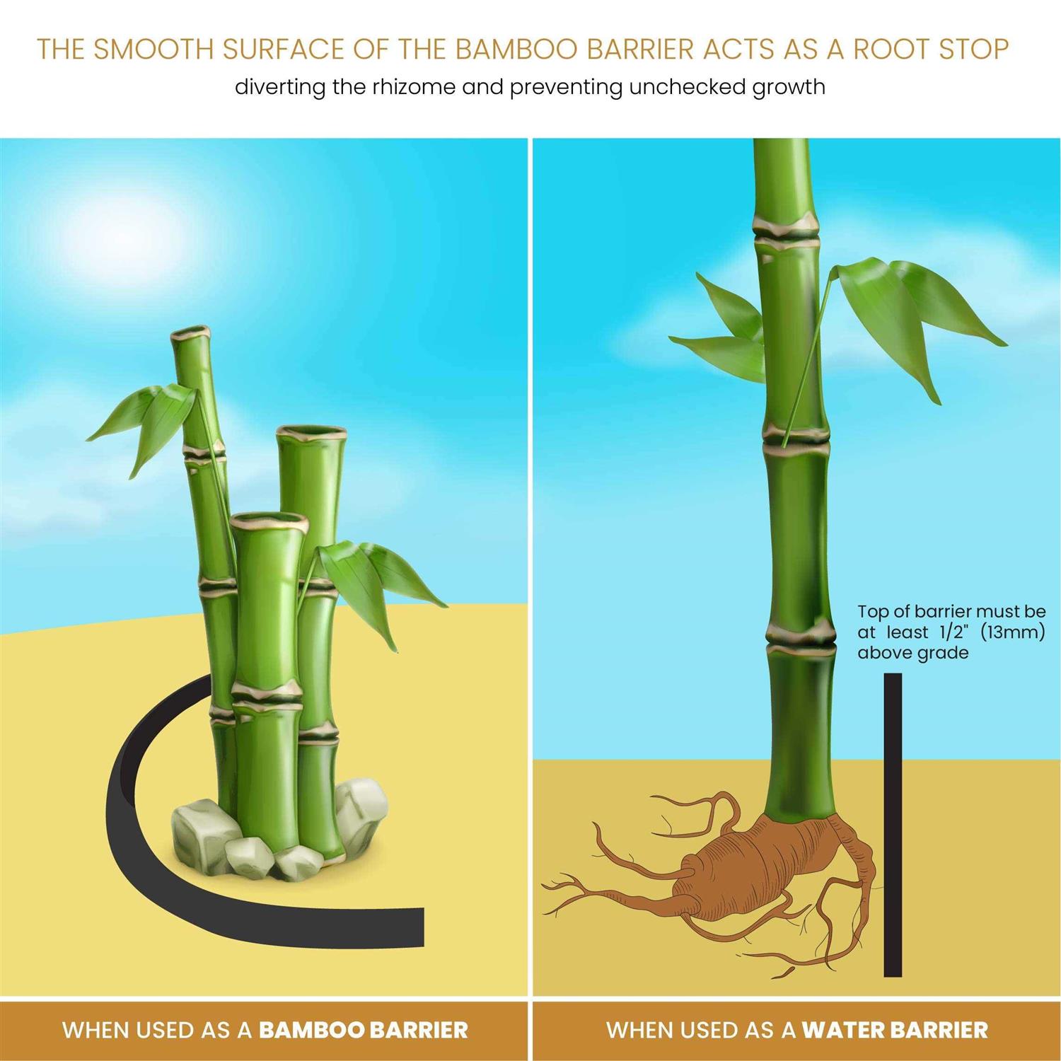 DeepRoot Water Barrier/Bamboo Barrier Geomembrane - Inhomebuy