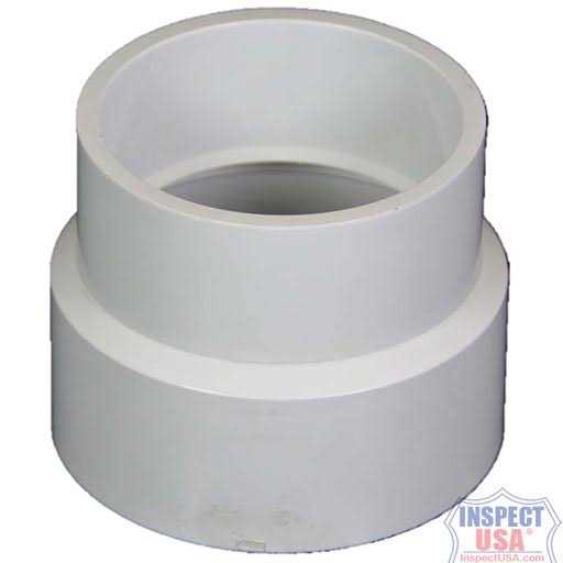 NDS Round Valve Box Cover - Inhomebuy