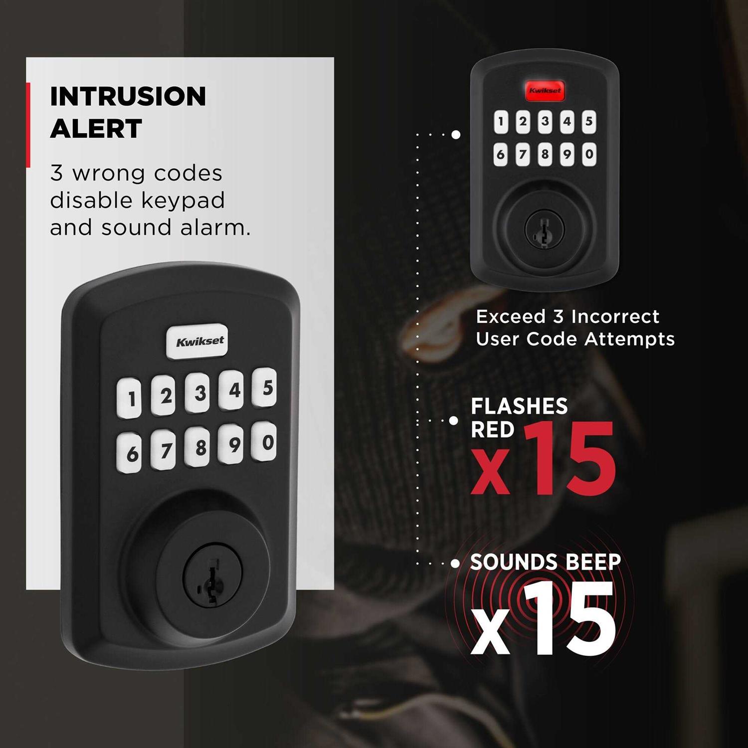 Kwikset Powerbolt 250 Keypad Electronic Lock - Inhomebuy