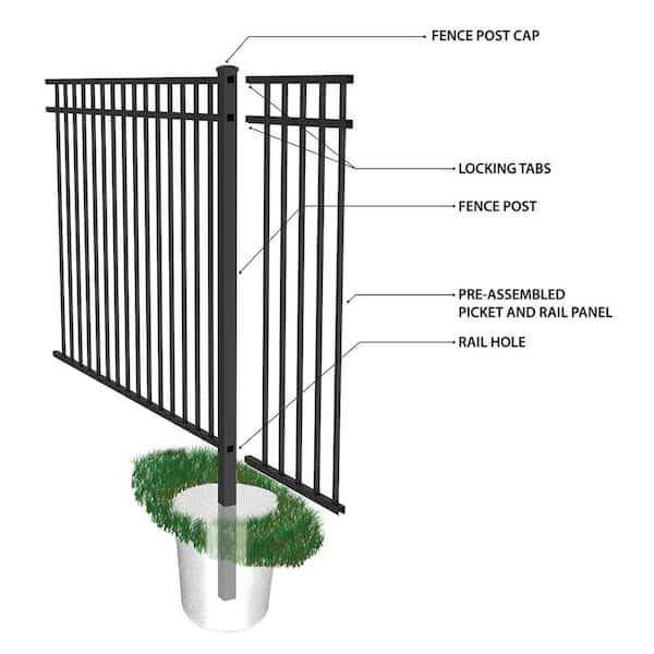 FORGERIGHT Vinings H x 6 ft. W Black Aluminum Pre-Assembled Fence Panel - Inhomebuy