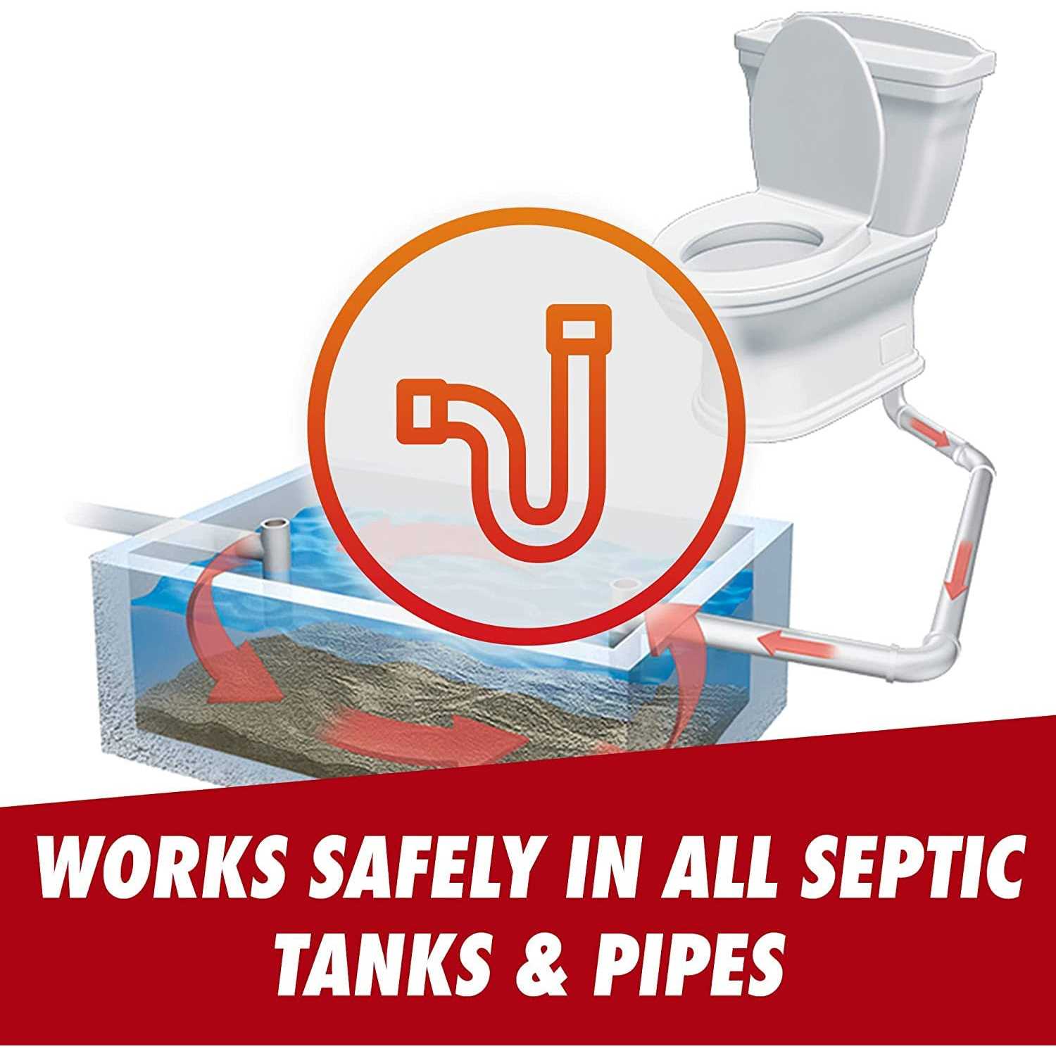 Drano Liquid Drain Cleaner - Inhomebuy