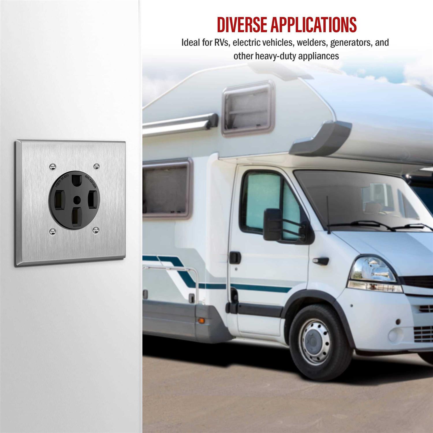 Enerlites Range Receptacle Outlet for RV - Inhomebuy