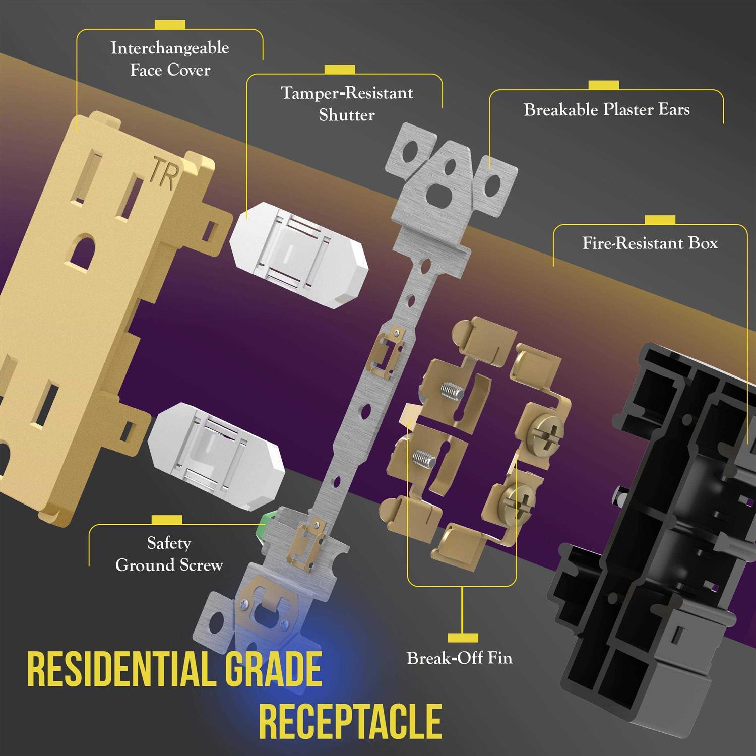 Enerlites Elite Series Decorator Receptacle Child Safe Tamper-Resistant Outlet - Inhomebuy