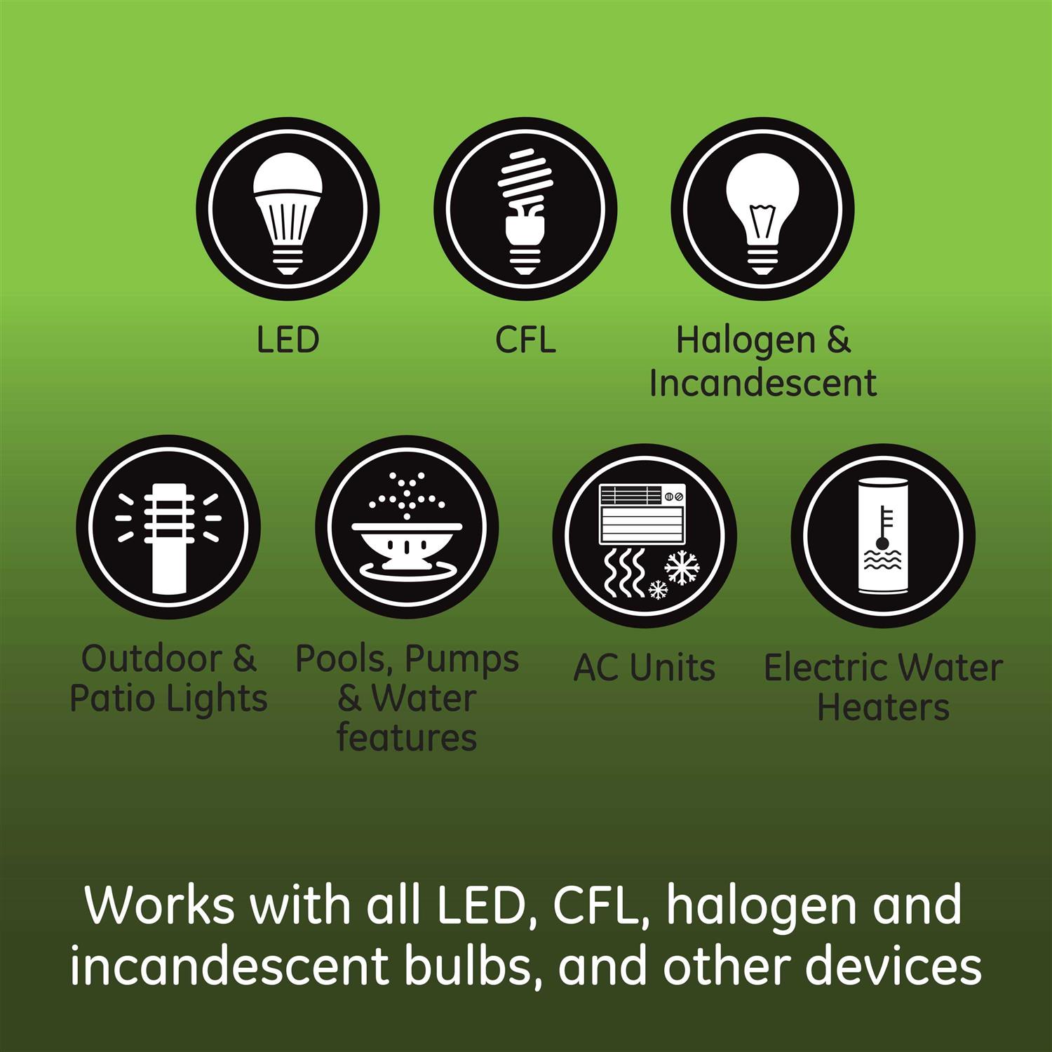 Enbrighten Wi-Fi Smart Micro Indoor Plug-In 51512-T1 - Inhomebuy