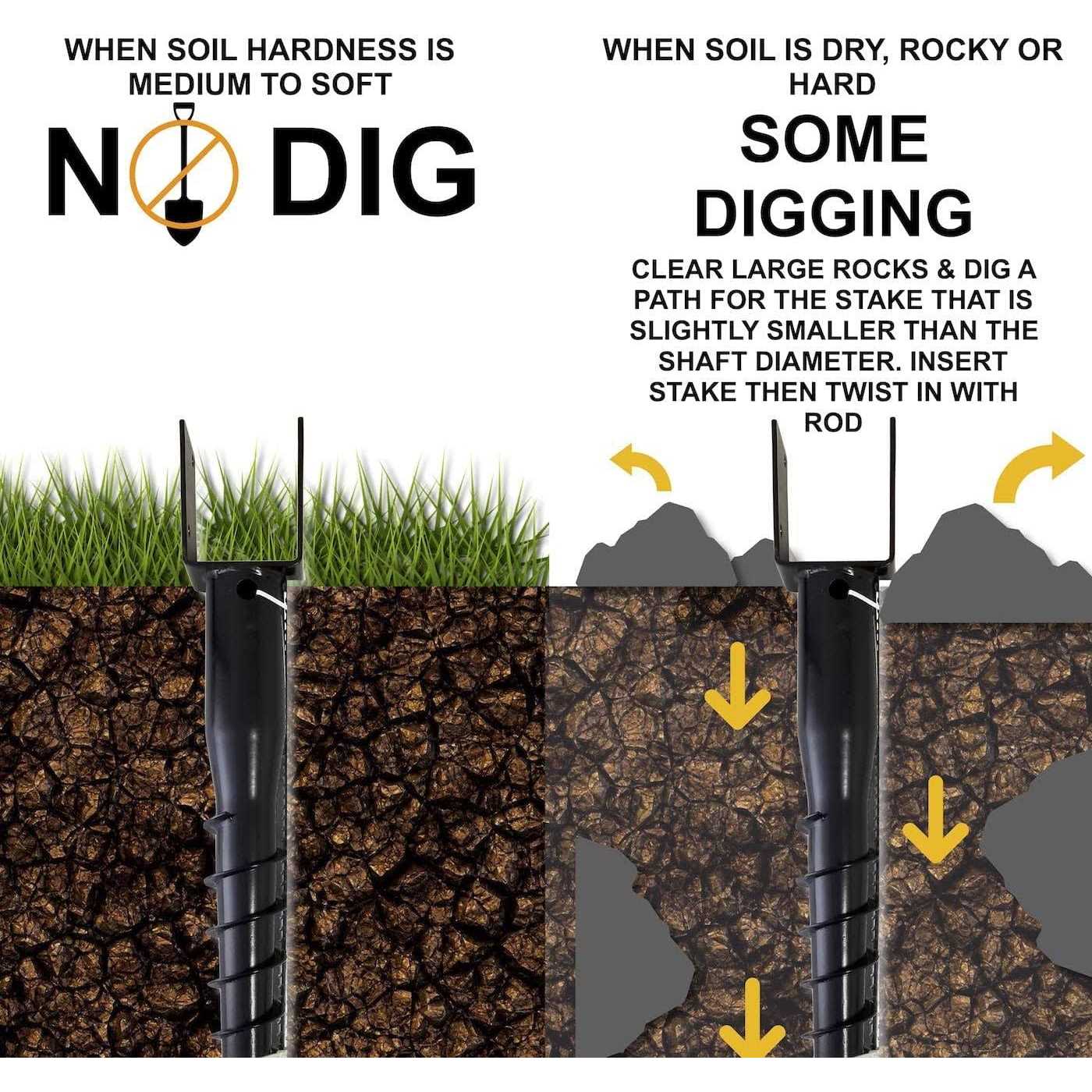 United Premium No Dig Ground Anchor U-Model Screw in Post Stake - Inhomebuy