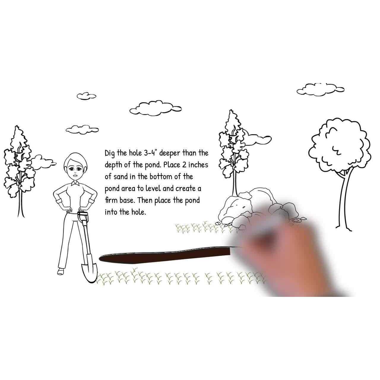 Maccourt 48 in. x 4 in. Polyethylene Elongated Low Profile Window Well Cover - Inhomebuy