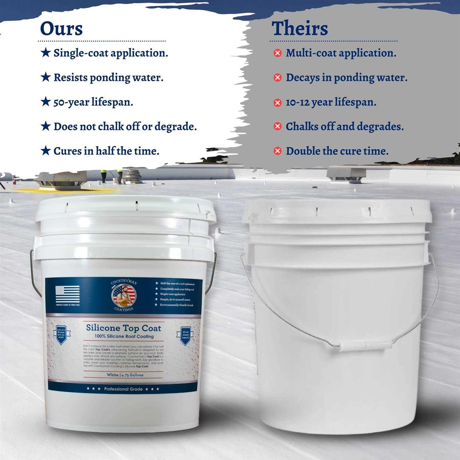 Countryman Coatings 100% Silicone Roof Coating Restore Your Roof in a Day - Inhomebuy