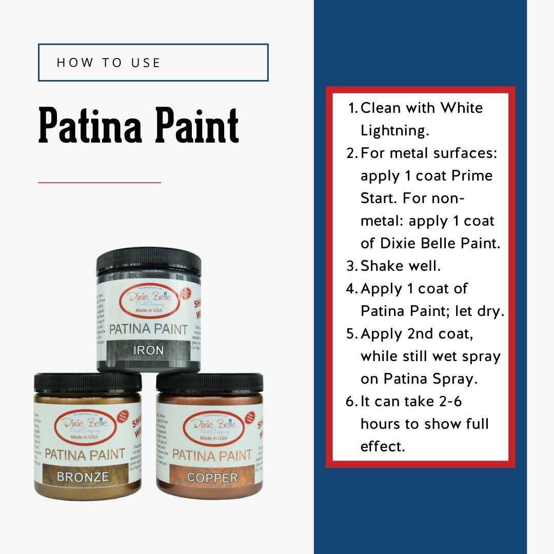 Dixie Belle Patina Paint - Inhomebuy