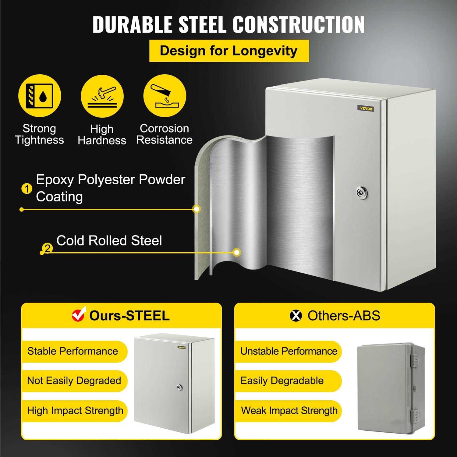 VEVOR Nema Steel Enclosure Nema 4X Steel Electrical Box IP66 Waterproof & Dustproof DQXJSTCFS - Inhomebuy