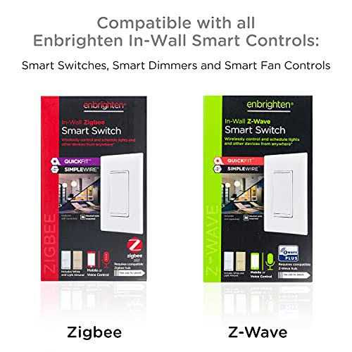 Enbrighten 55256 Z-Wave Plus Smart Receptacle - Inhomebuy