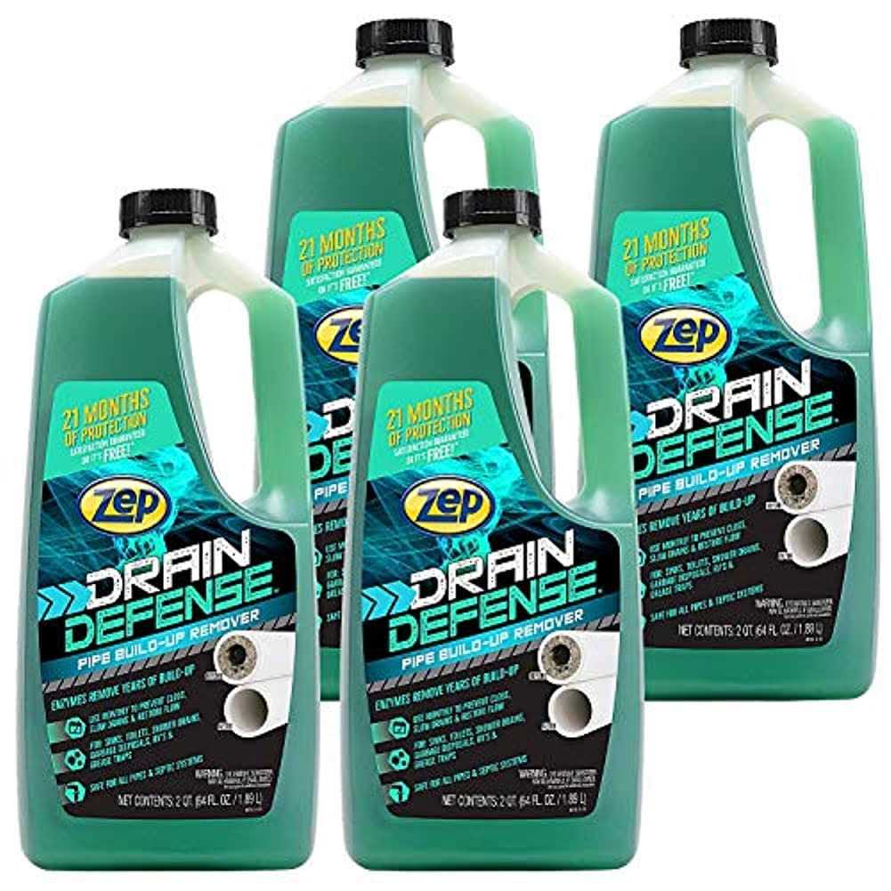 Zep Citrus Degreaser - Inhomebuy