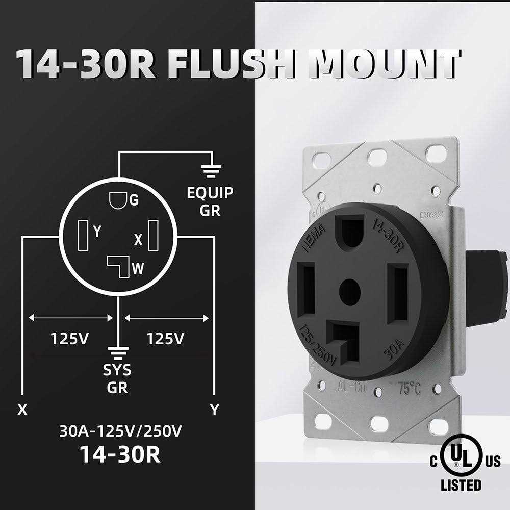 ELEGRP 30 Amp 125-Volt/250-Volt NEMA L14-30P Locking Plug - Inhomebuy