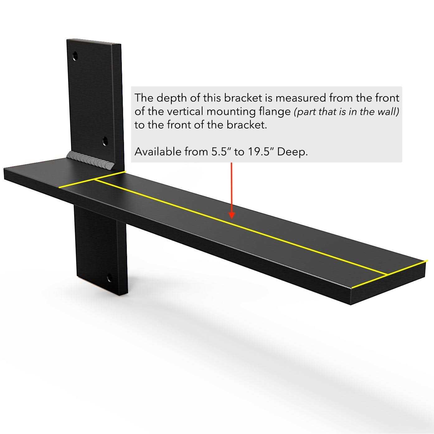 Flo-Fast 10.5 System 30050-R - Inhomebuy