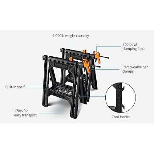 Worx Clamping Sawhorses with Bar Clamps - Inhomebuy