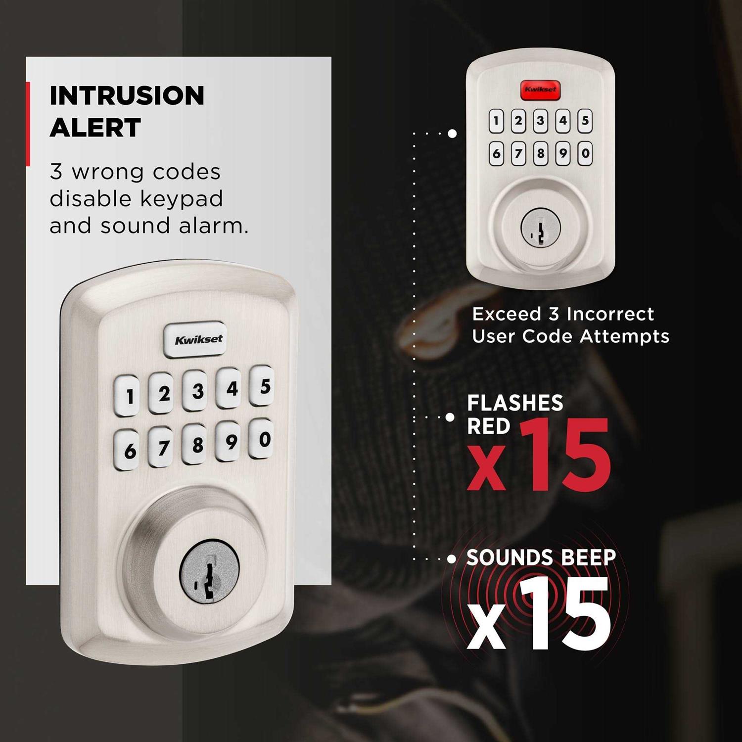 Kwikset Powerbolt 250 Keypad Electronic Lock - Inhomebuy