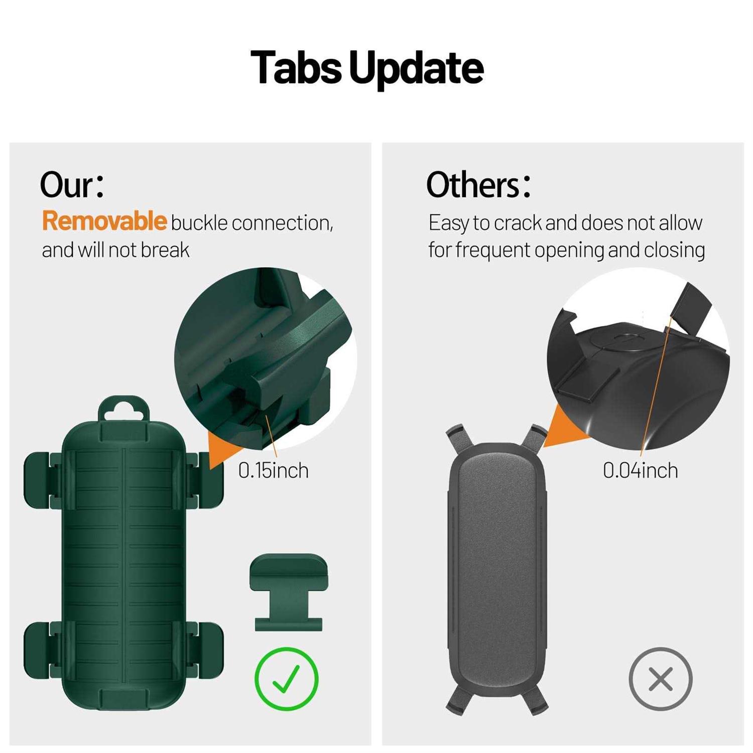 Extension Cord Cover Outdoor Cord Connector Protector IP54 Waterproof with 4 Detachable Latches - Inhomebuy