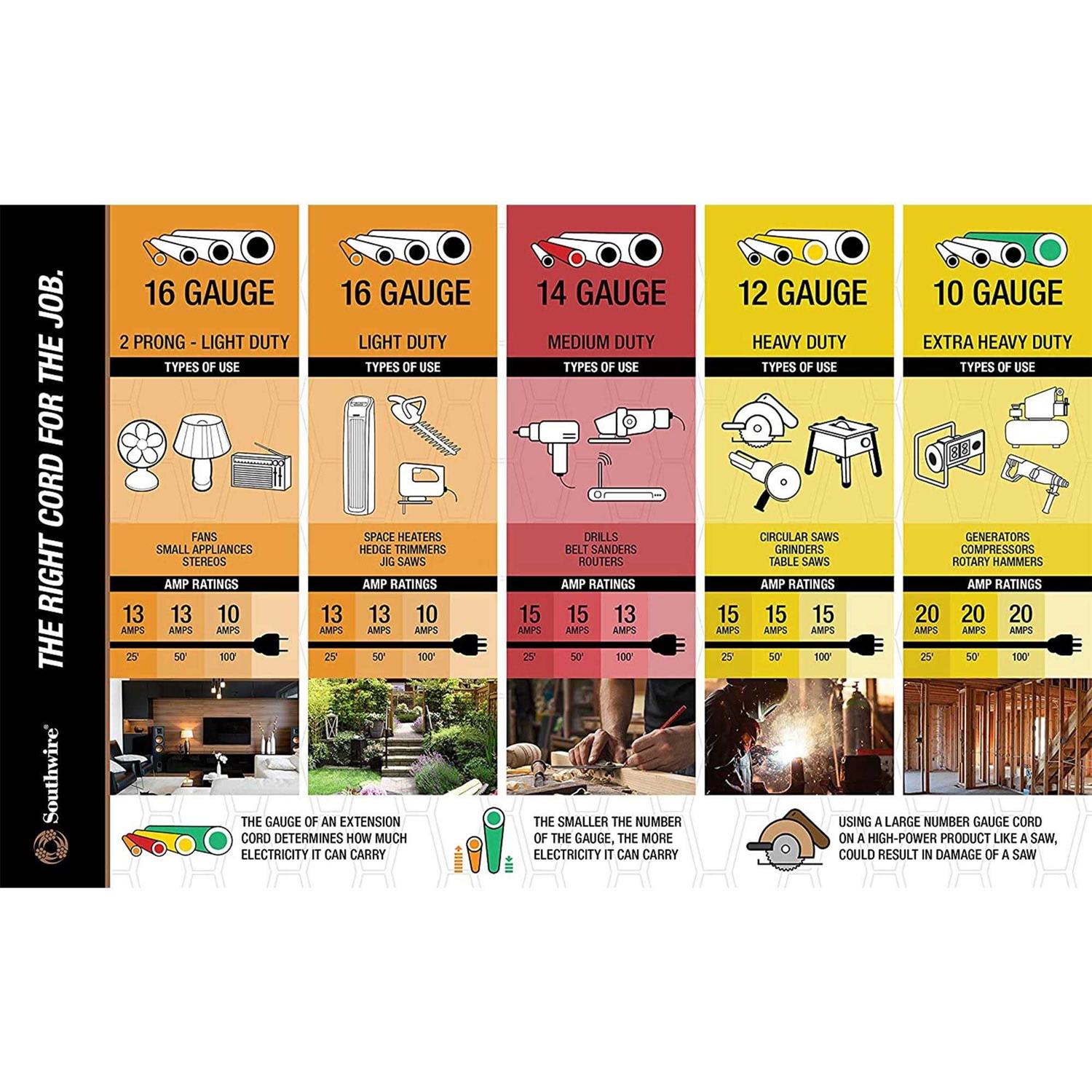 Woods Clamp Lamp Light with Aluminum Reflector - Inhomebuy