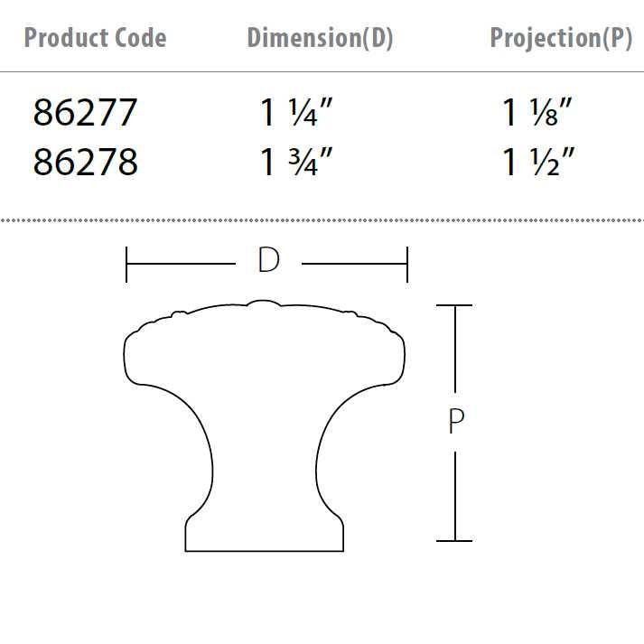 Emtek Ribbon Reed Mushroom Knob 86277US - Inhomebuy