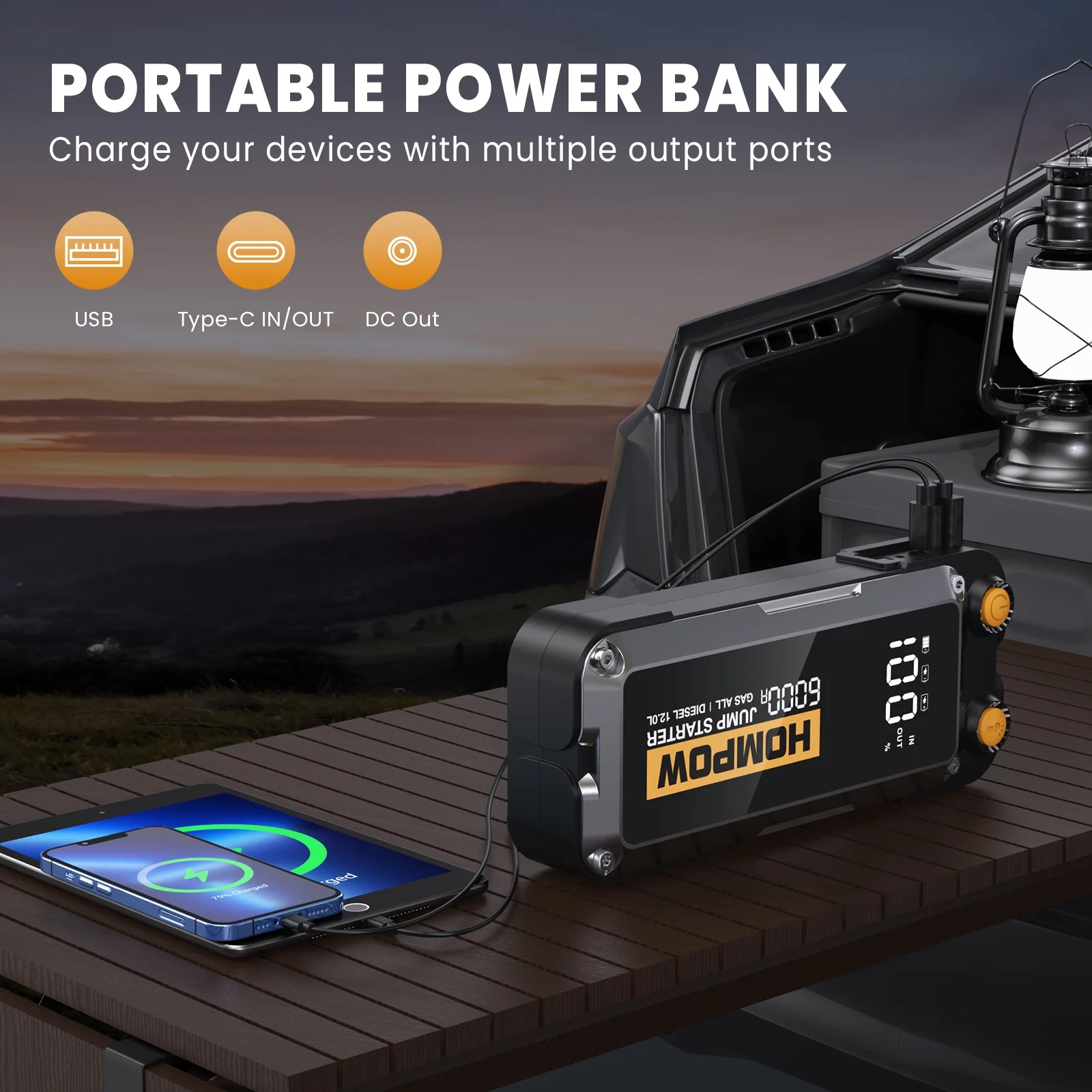 HOMPOW Jump Starter 6000A 28000mAh Peak for All Gas and up to 12L Diesel Engine, Portable Car Battery Charger Jump Box with LCD Screen, LED Light ,Type-C Fast Charging - Inhomebuy