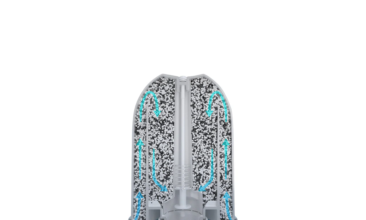 AOS-A250 | Aqua Pro 2-in-1 Filter - Inhomebuy