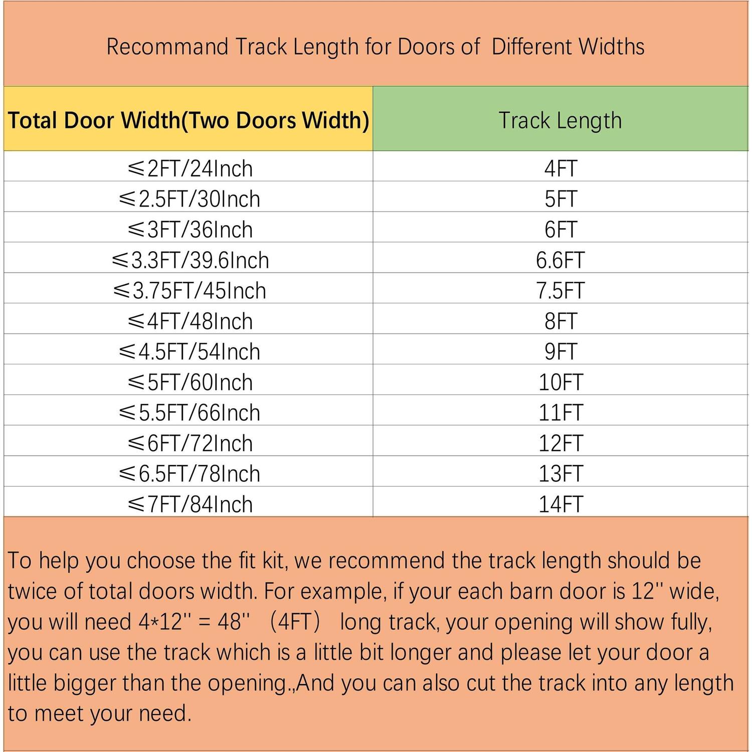 WINSOON Sliding Barn Door Hardware Kit 7.5ft Track for Double Doors - Inhomebuy
