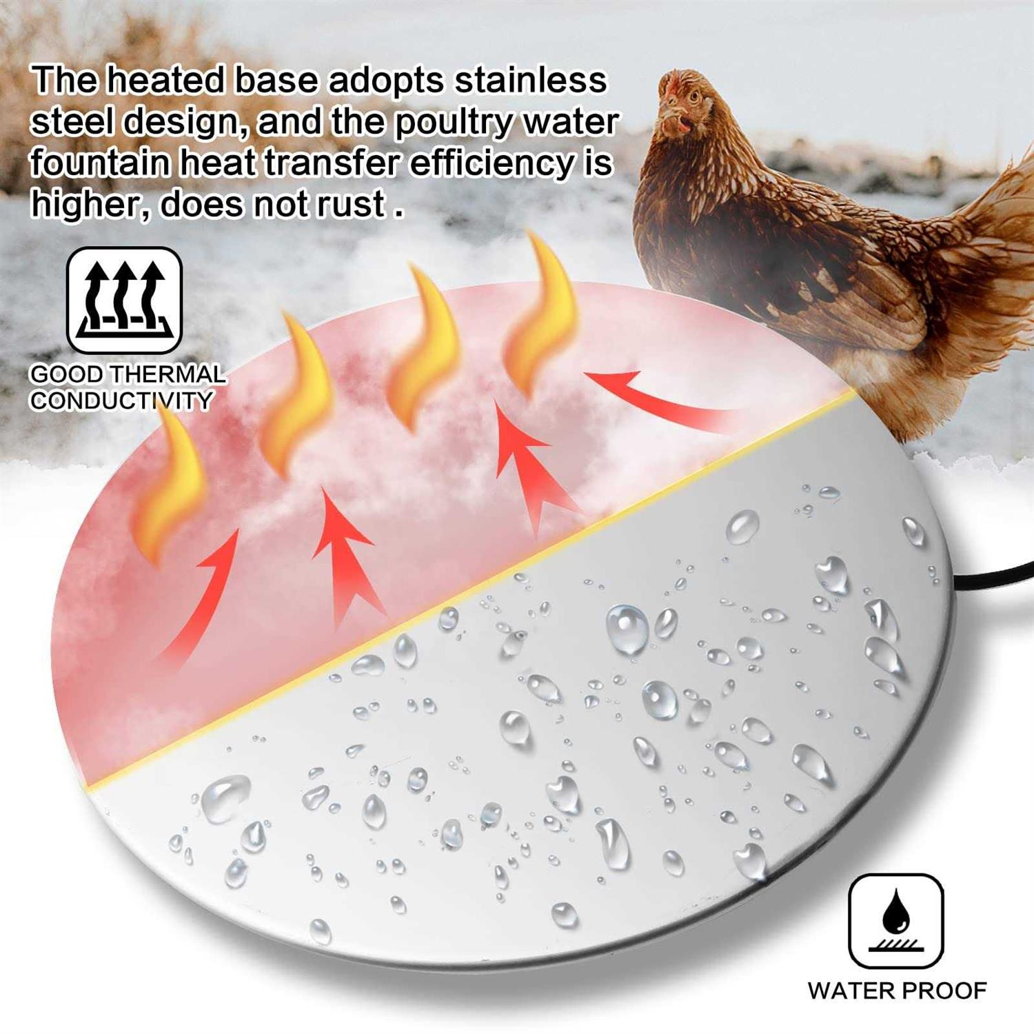 Mydio Bathtub Drain Stopper Silicone Bath Tub Drain Stopper Plug Cover,water-drop Design - Inhomebuy