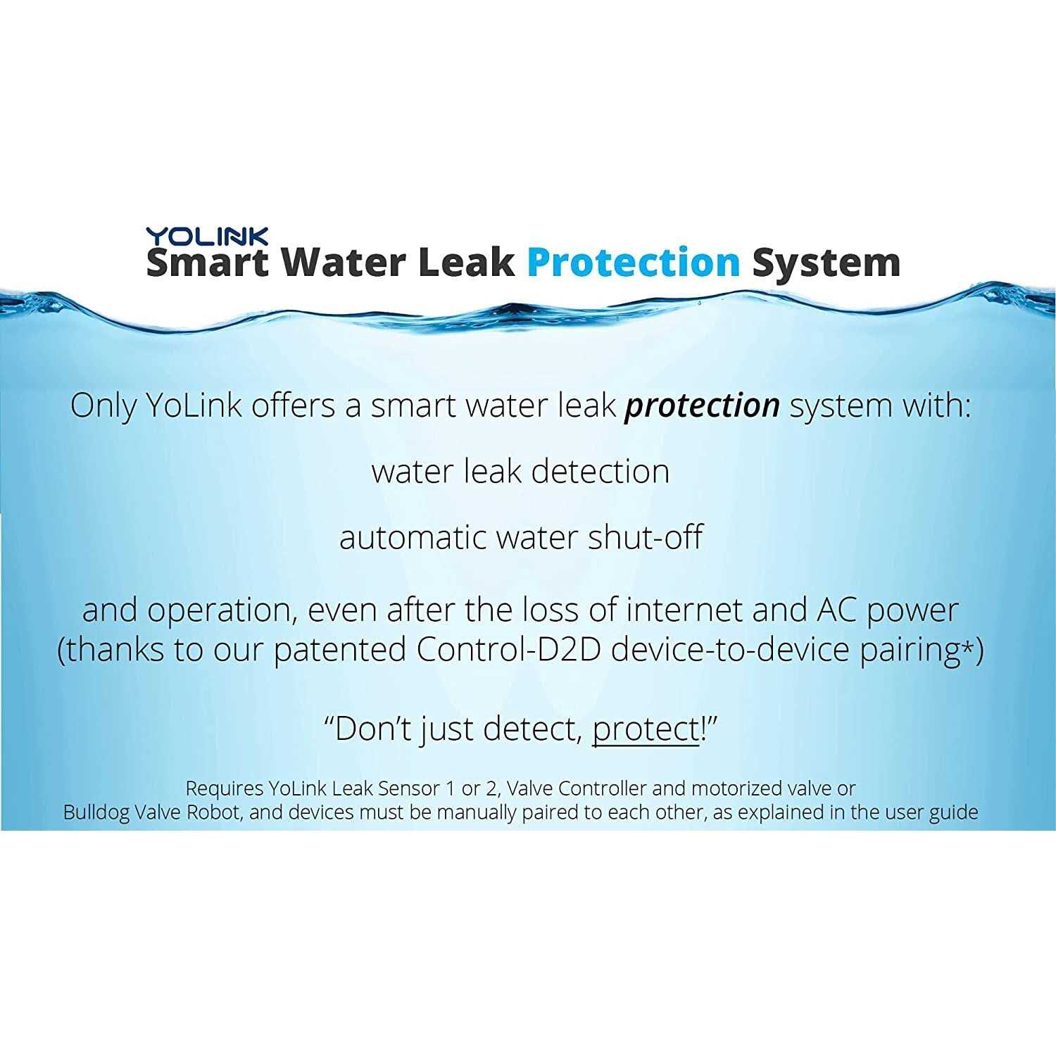 Yolink 1000 ft. Smart Outdoor Temperature Sensor with Probe, Long Range, High and Low Alarm - Inhomebuy