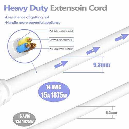 firmerst 1875W Flat Plug Extension Cord Black 2 feet - Inhomebuy