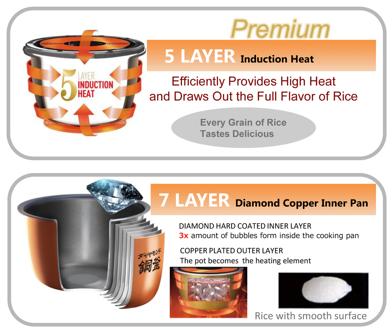 Panasonic Rice Cooker |SRHZ106K| 5.5-cup, multi-function with Induction Heating & 7-layer inner pot - Inhomebuy