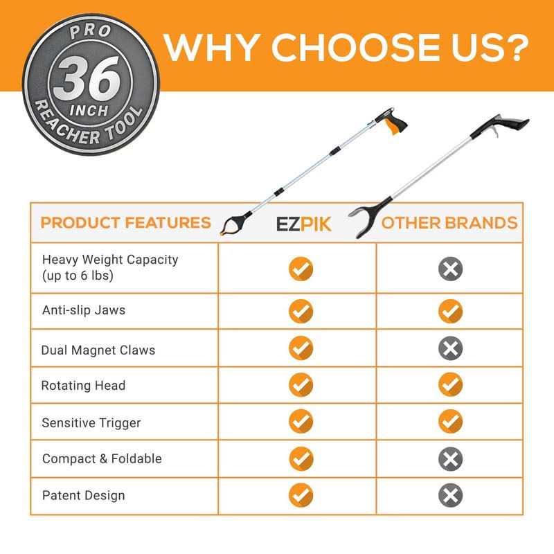 EZLS spt-2 Green Wire 100 ft - Inhomebuy