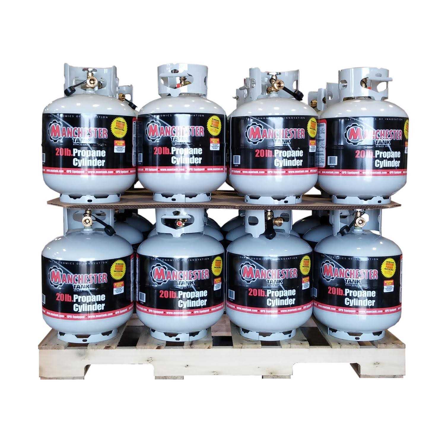 Manchester Propane Tank - Inhomebuy