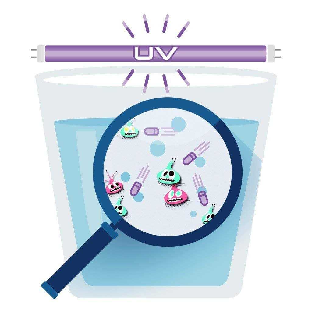 iSpring T32M Pressurized Water Storage Tank with Ball Valve for Reverse Osmosis RO Systems - Inhomebuy