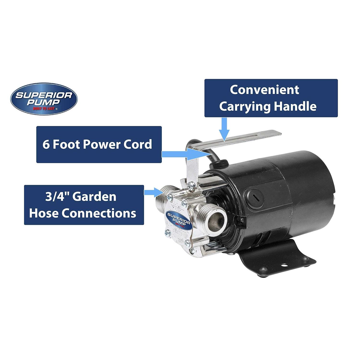 Superior Pump 12 Volt Submersible Utility Pump 91012 - Inhomebuy