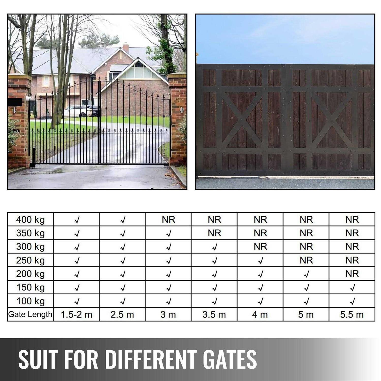 VEVOR Dual Swing Gate Opener Automatic Gate Opener Heavy Duty 660lbs & 18ft Long - Inhomebuy