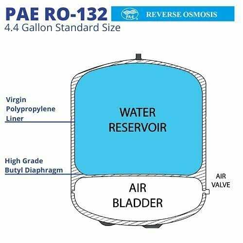 PAE 9.2 Gallon Metal Storage Tank 1/4 NPT 9.2 Gallon - Inhomebuy