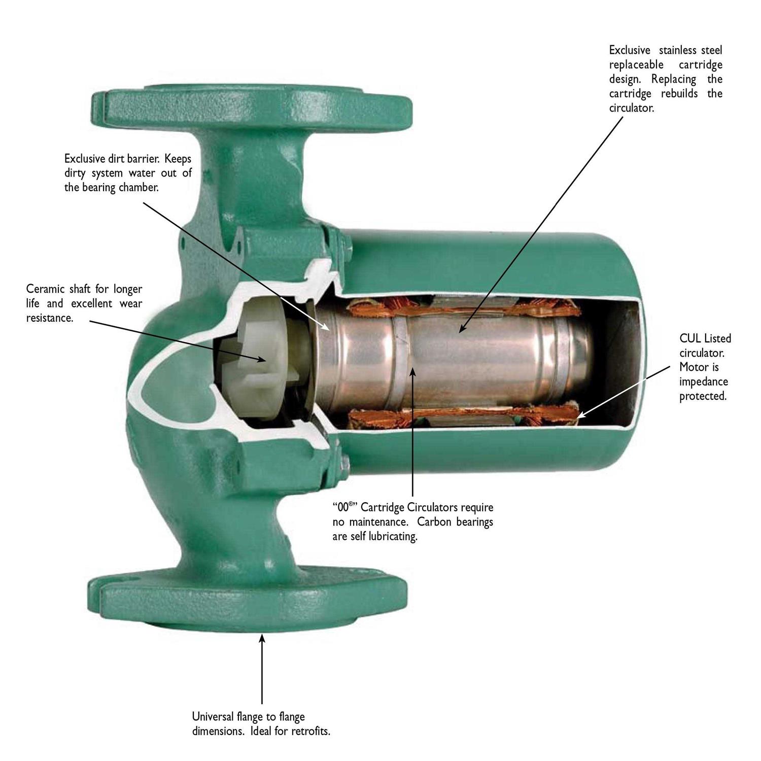 Taco 007-F5 Cast Iron Circulator - Inhomebuy