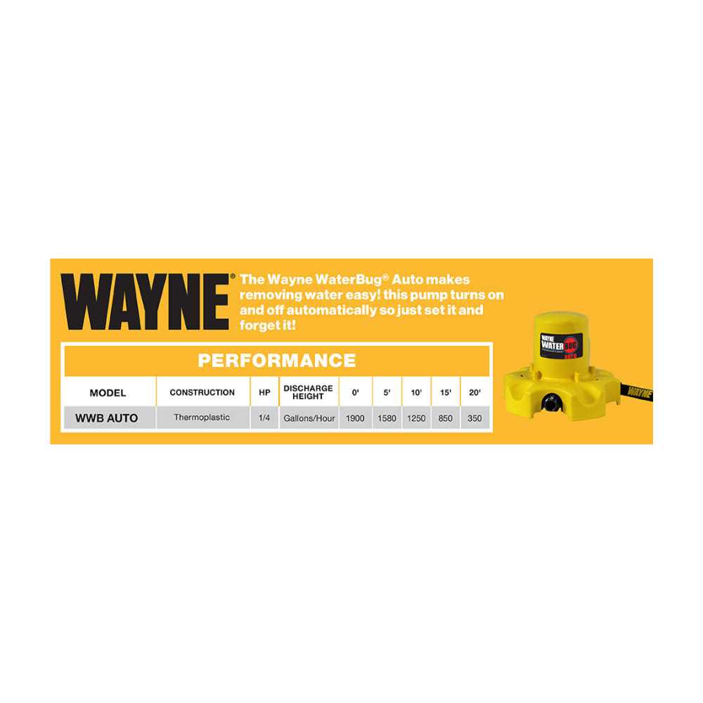 Wayne WaterBUG Submersible Utility Pump WWB - Inhomebuy