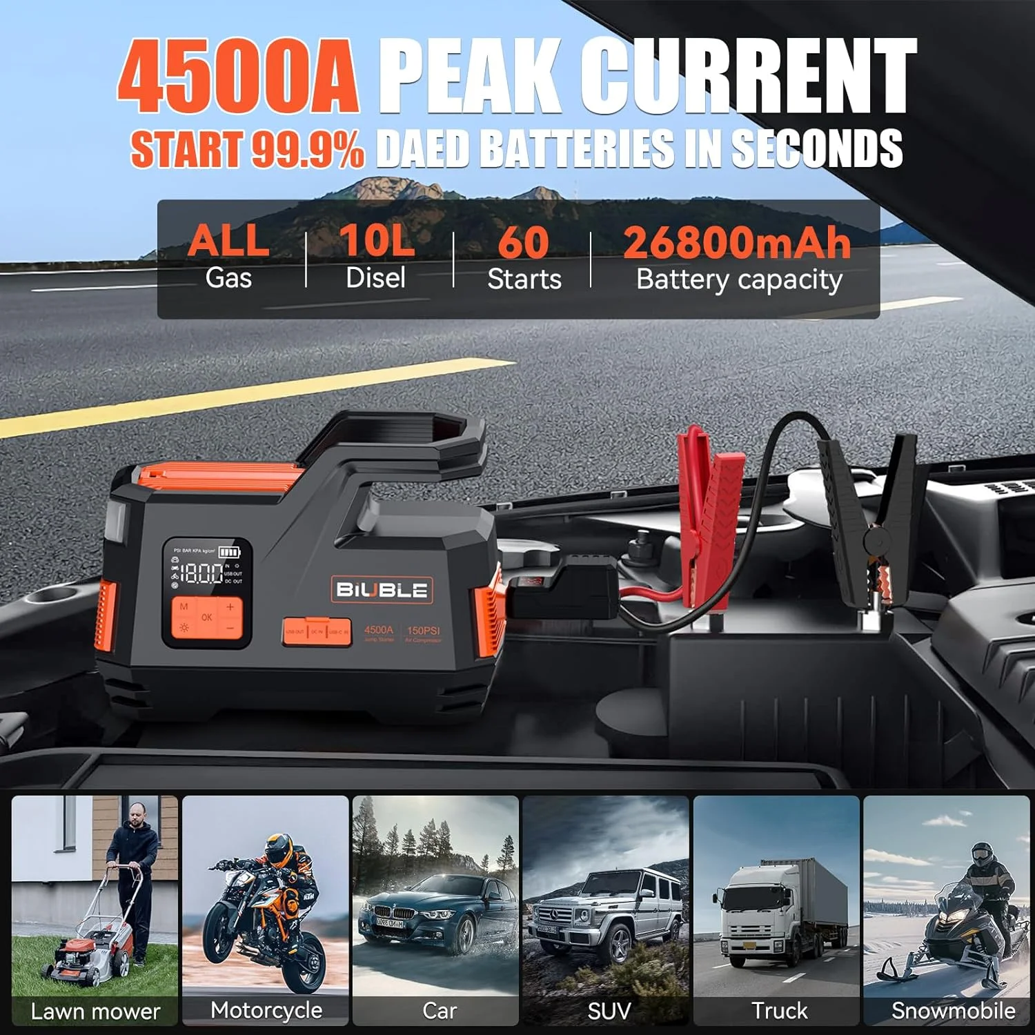 Biuble Car Jump Starter with Air Compressor, 4500A Peak 26800mAh 12V Auto with 150PSI Tire Inflator（up to All Gas or 10.0L Diesel Engine） - Inhomebuy