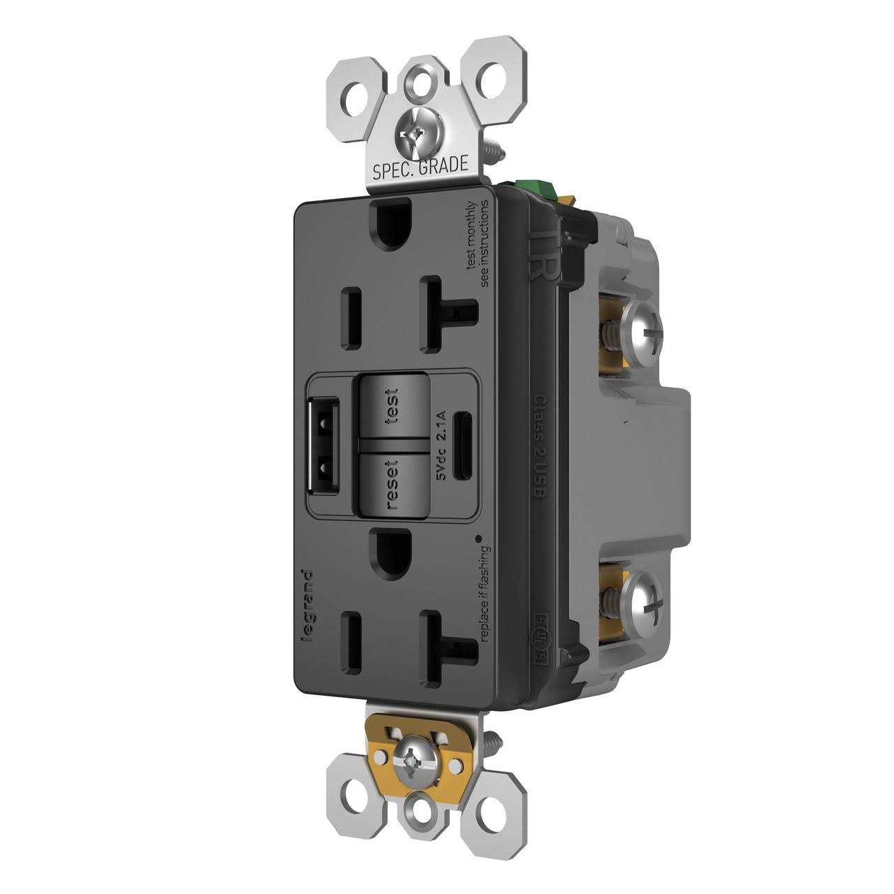 P&S GFCI - Inhomebuy