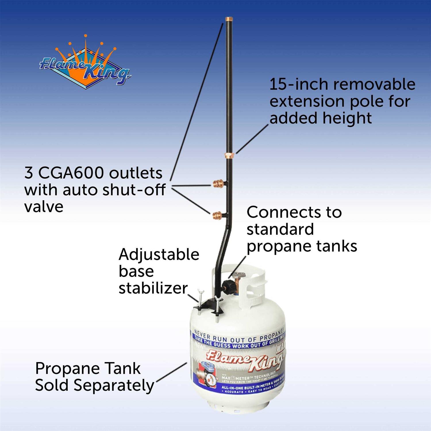 Flame King 20-lb. Propane Tank Cylinder with OPD Valve & Built-in Gauge - Inhomebuy