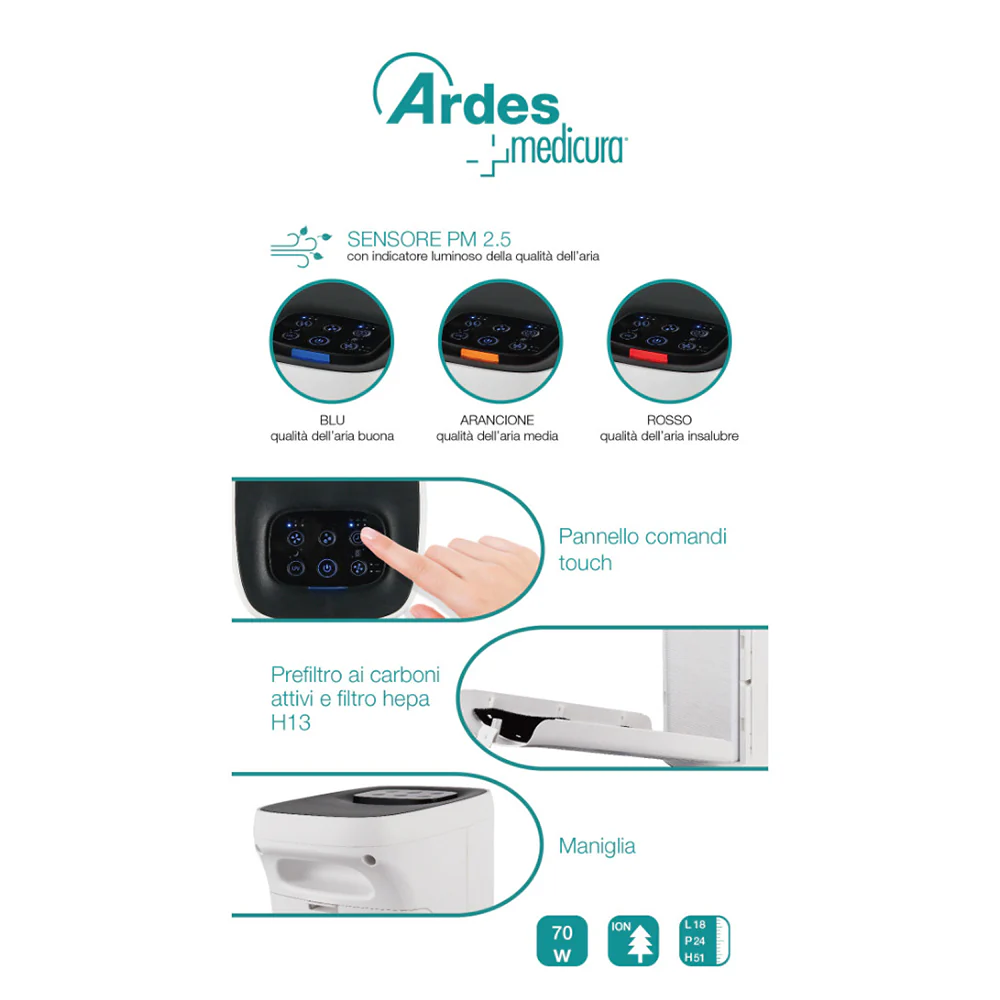 Air Purifier Cadre 200 M³ Hpyour - Inhomebuy